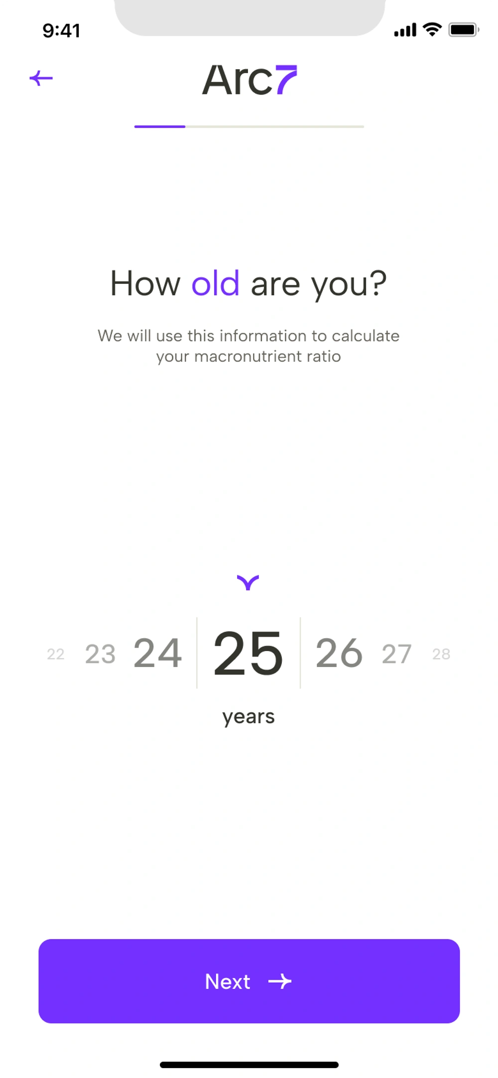 Age