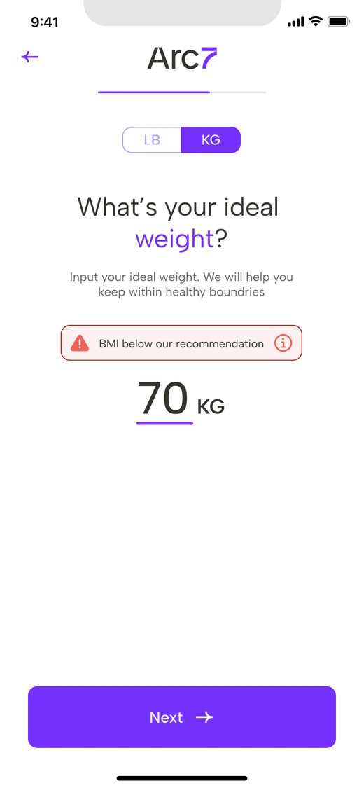 Ideal Weight