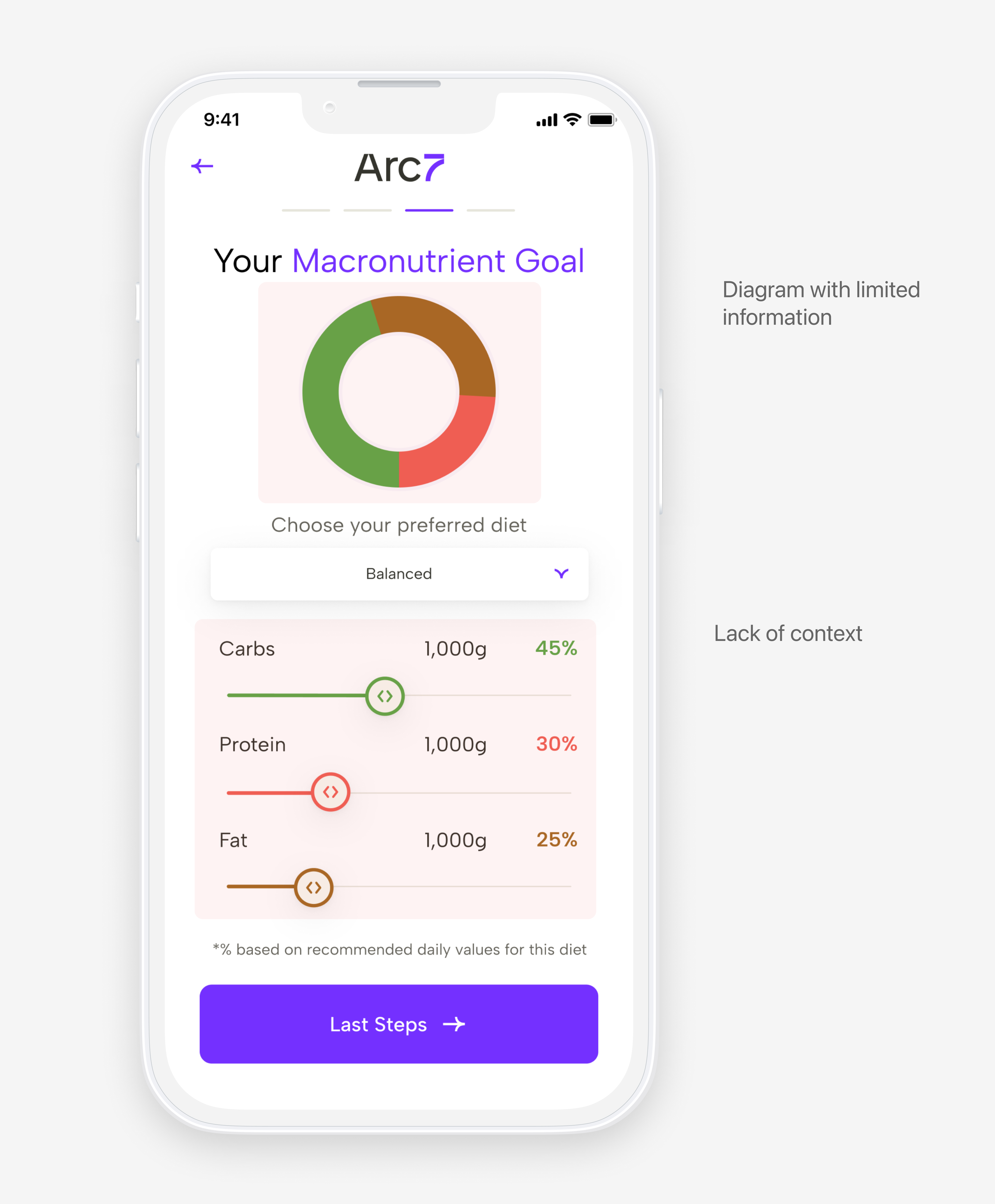 Before redesign