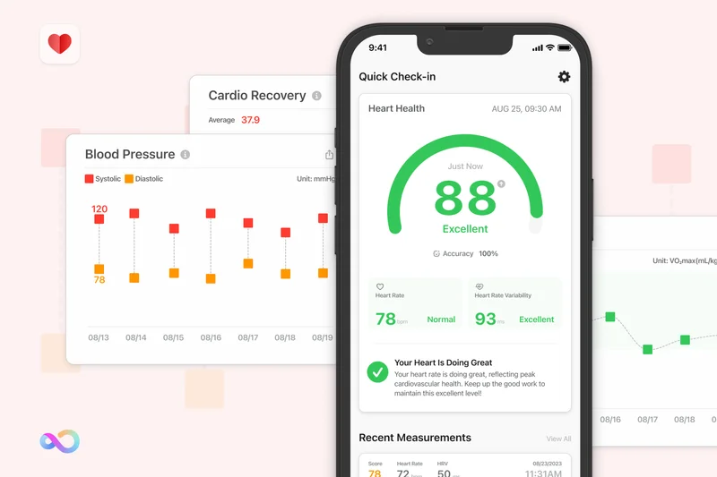 Check Your Heart Rate Now App Design