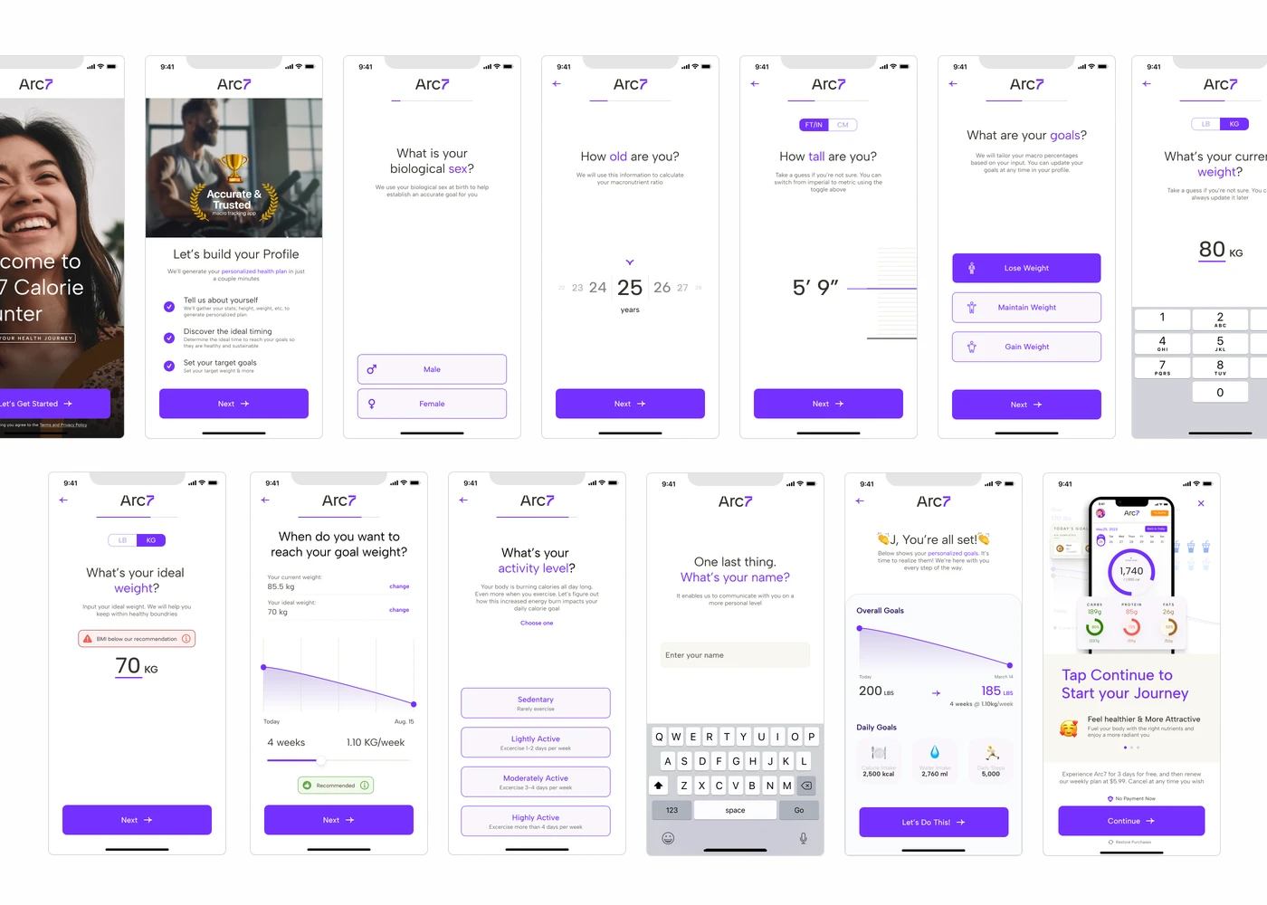 Group B — 13 pages