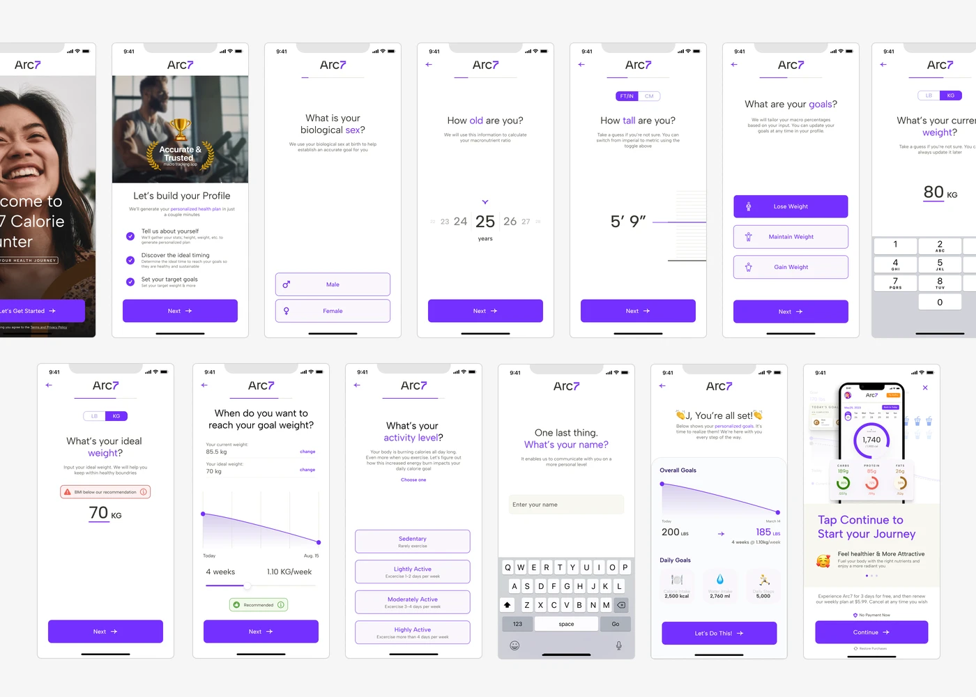 Group B — 13 pages
