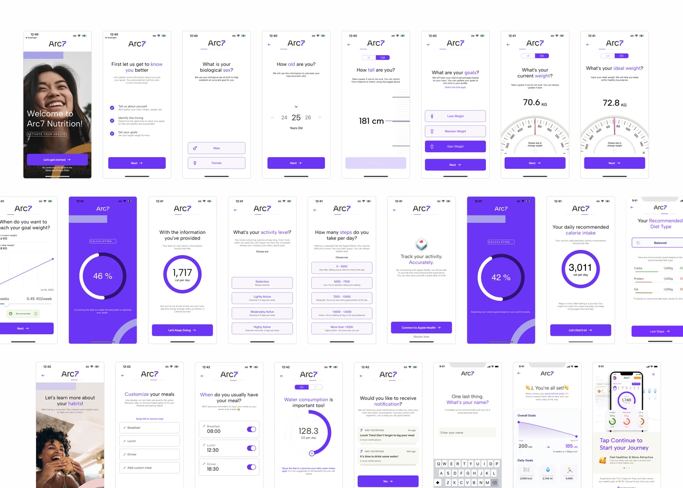Group C — 25 pages (Control)