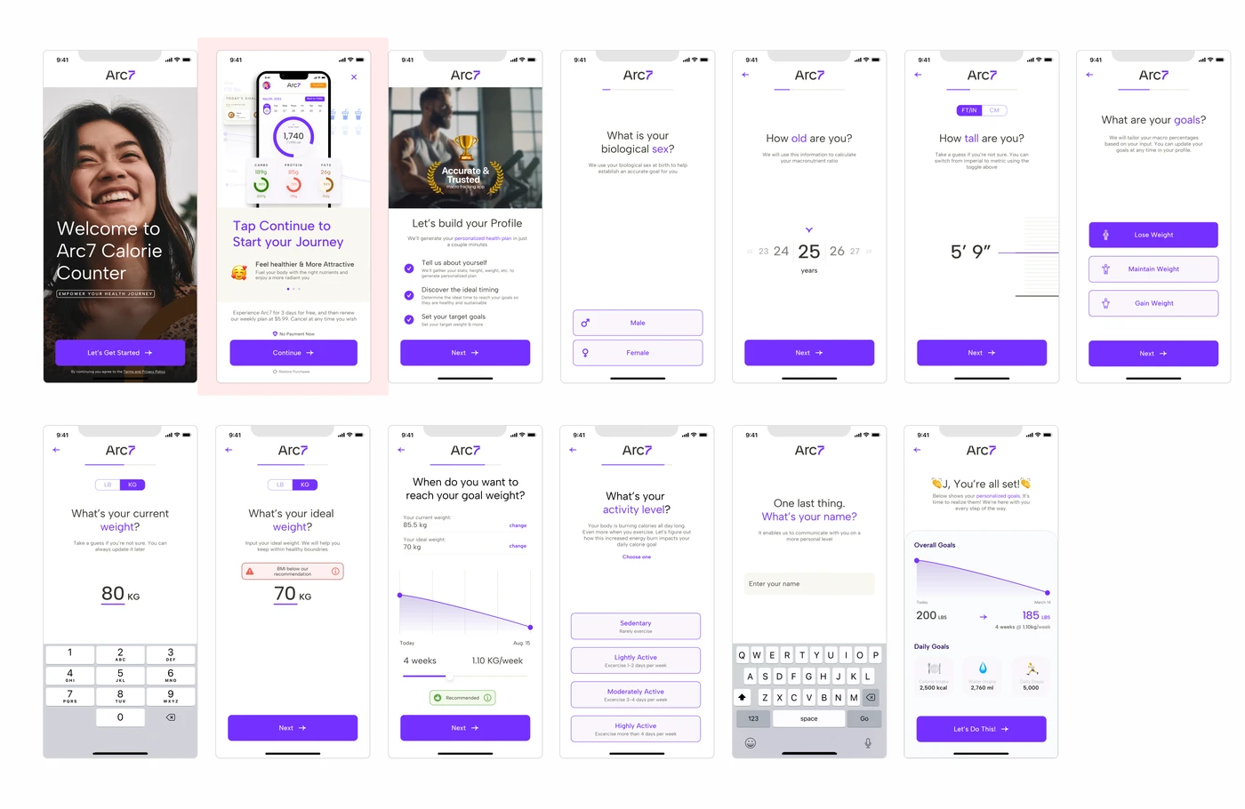 Test — Pitch at screen 2