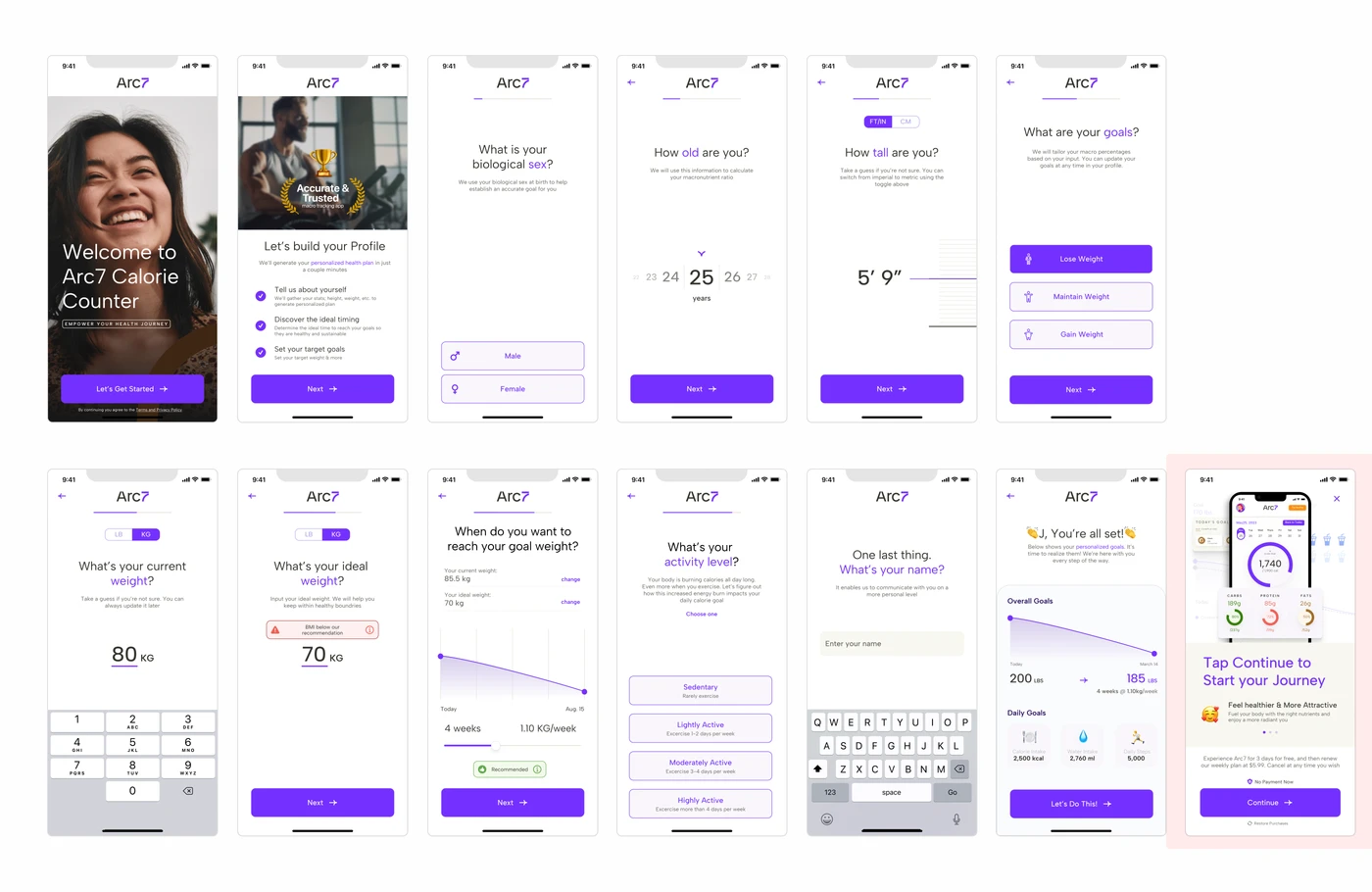Control — Pitch at the end