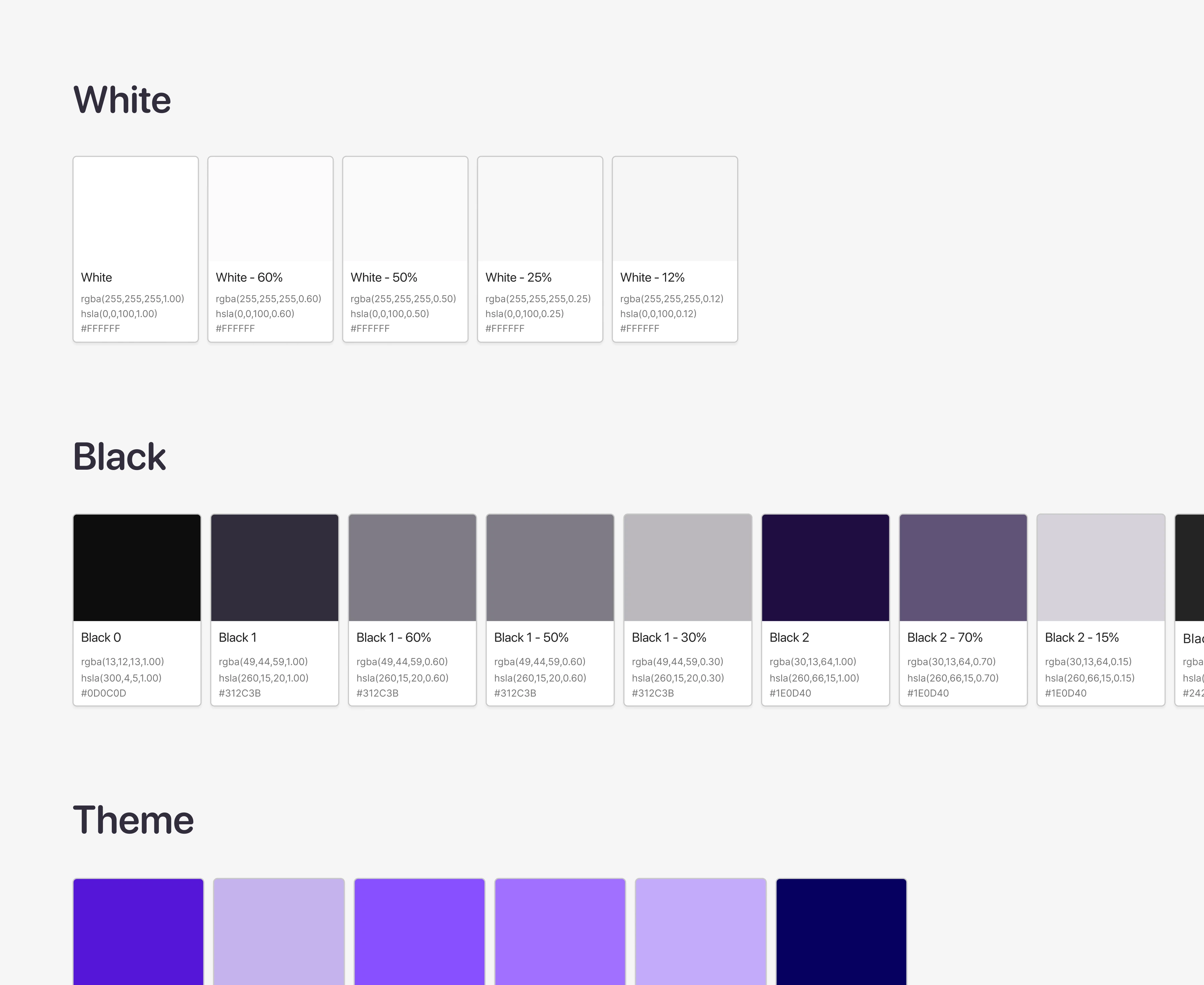 Literal token palettes grouped by color value