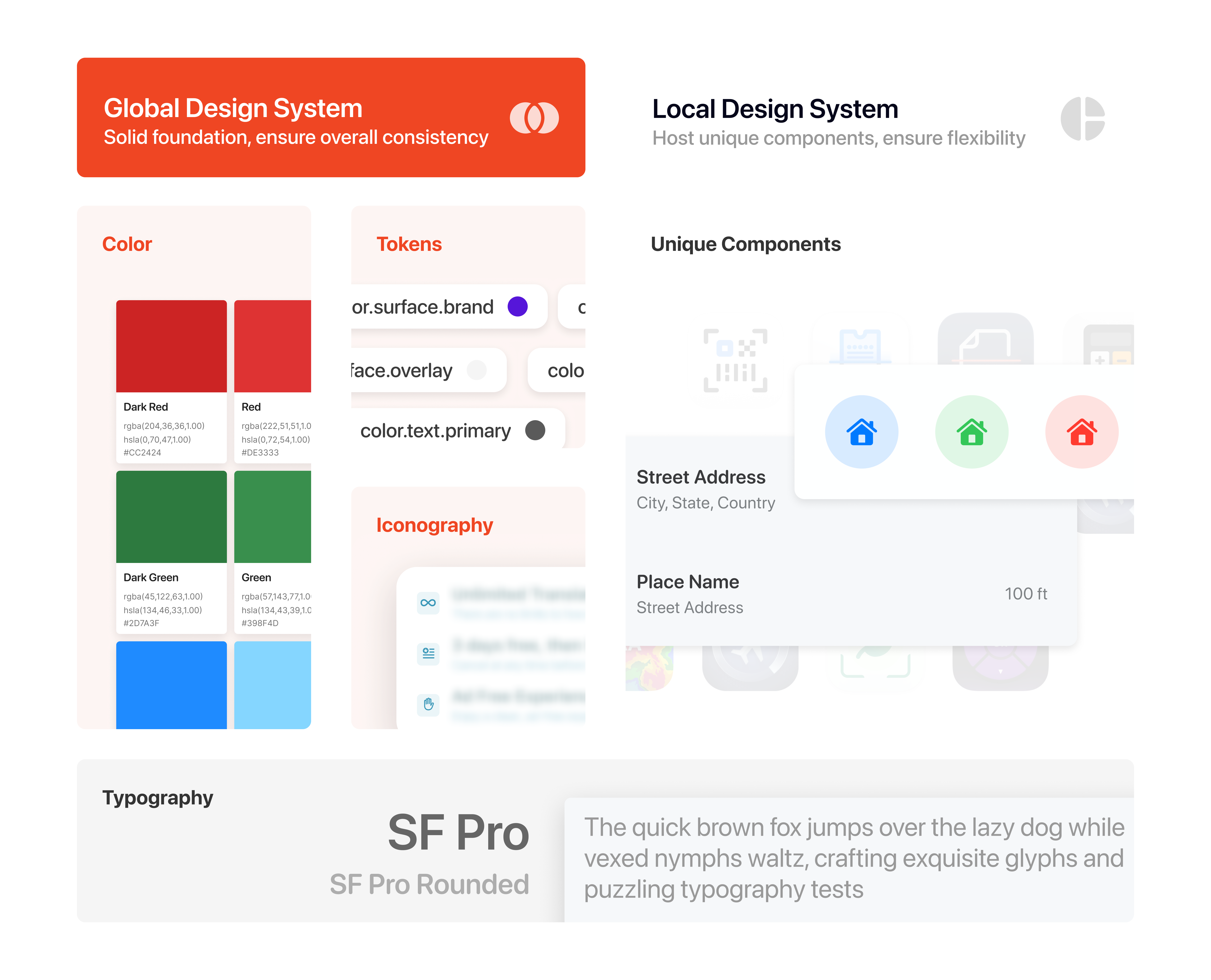 Global-to-Local Design System